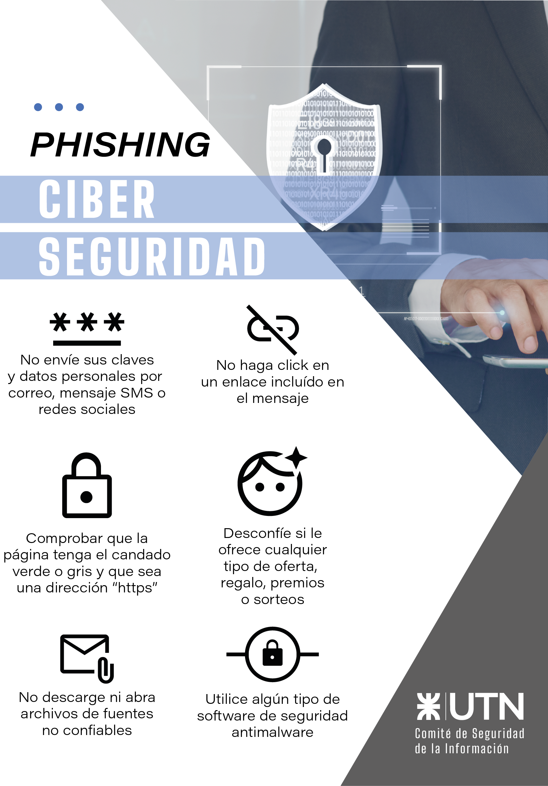 Phishing
