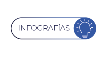 Infografías